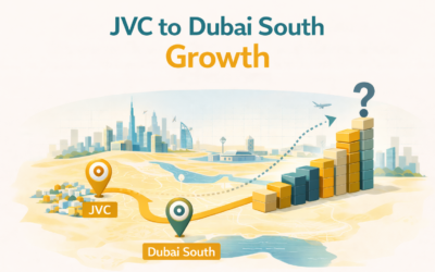 How JVC to Dubai South Led Dubai’s Property Growth in 2025 — and What 2026 Signals Next