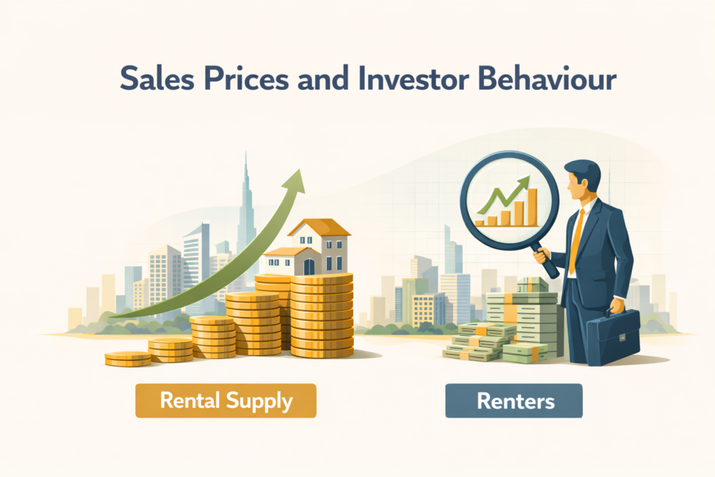 UAE property investment strategy 2030 - buyers guide to build quality sustainability and long-term returns