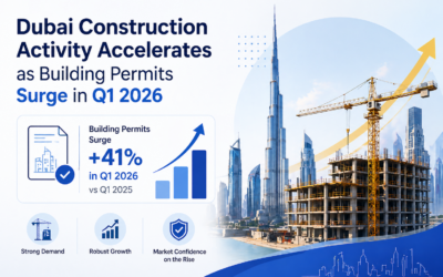 Dubai Building Permits Surge 12% in Q1 2026: Construction Activity Report
