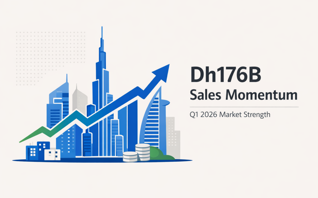Dubai Property Sales Reach Dh176.7 Billion in Q1 2026 – Market Momentum Holds Strong