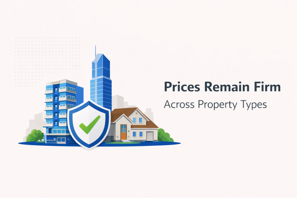 Dubai property prices Q1 2026 -apartments at Dh2100 and villas at Dh2354 per sq ft

