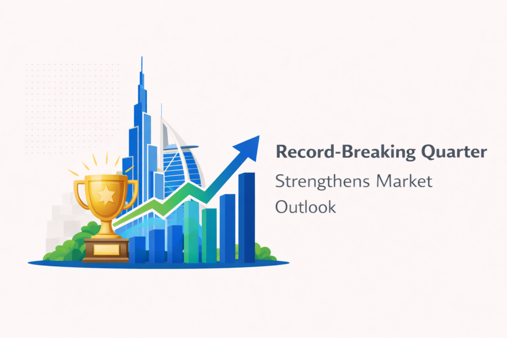 Dubai Property Market Q1 2026 – Dh175 Billion in Sales and 23.85 Percent Year-on-Year Growth